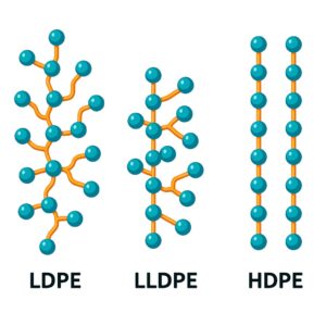 تفاوت ldppe lldpe و hdpe